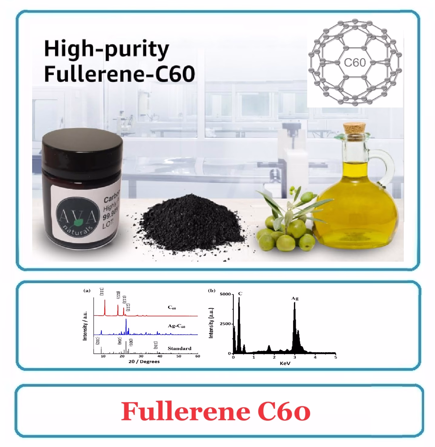 Fullerene C60