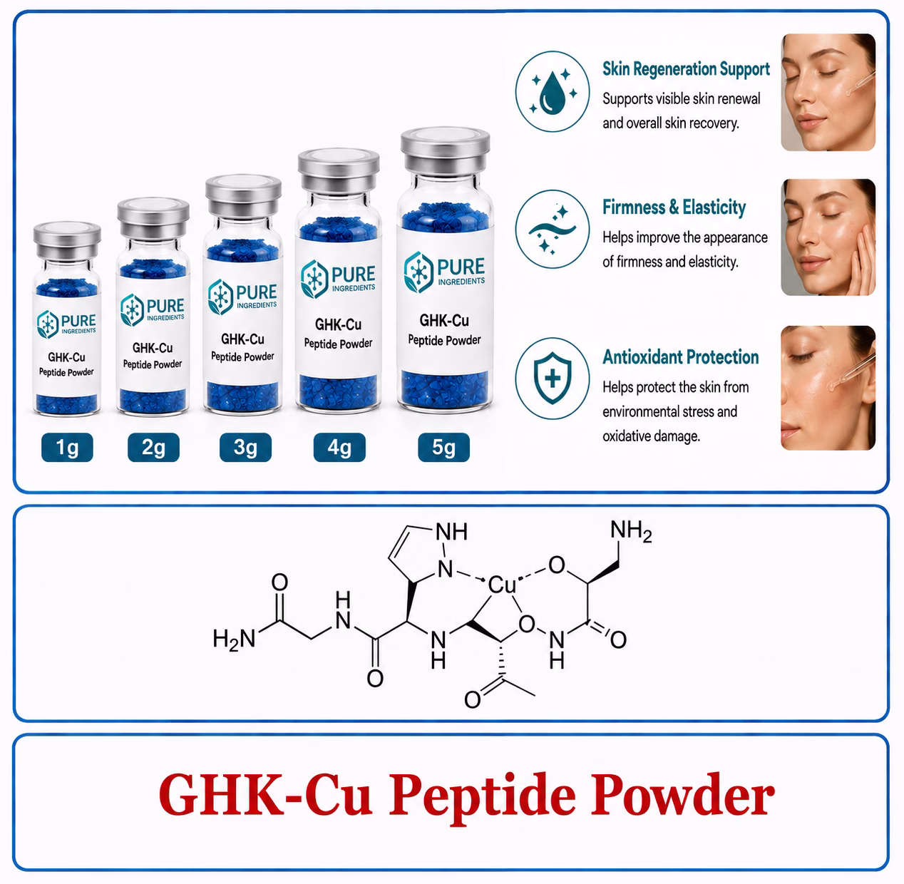 GHK-Cu Powder