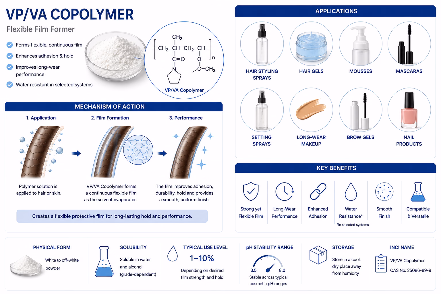 VP VA Copolymer